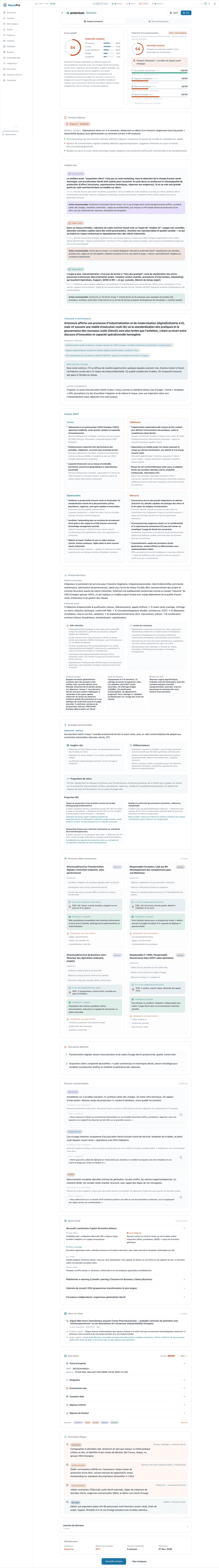 Rapport d'analyse complet NeuralPro - scoring WinV, pain points, Data Room, icebreakers et plan de prospection